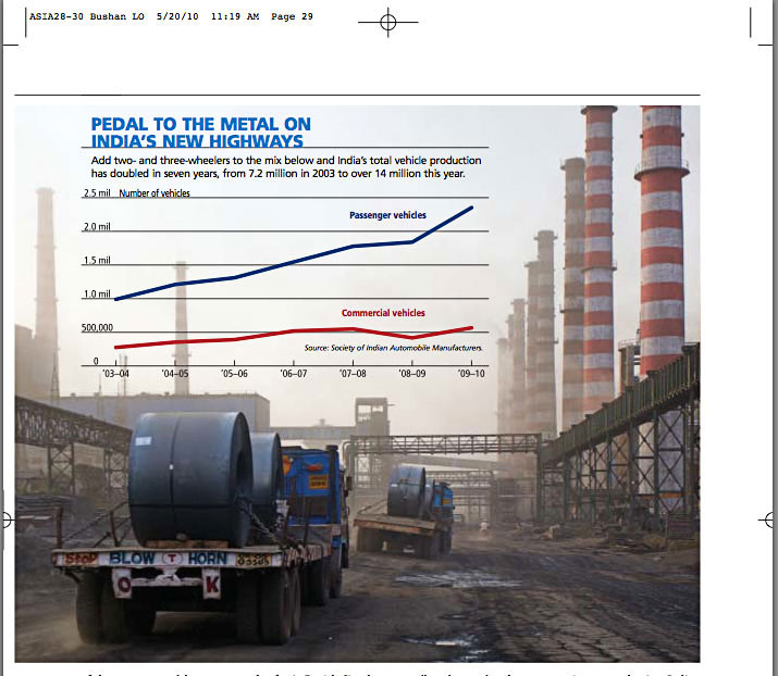  Published in Forbes Asia, BhusHanSteel